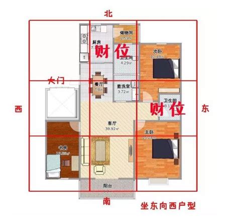 家裡放什麼可以招財|房間財位在哪裡？財位布置、禁忌快筆記，7重點輕鬆。